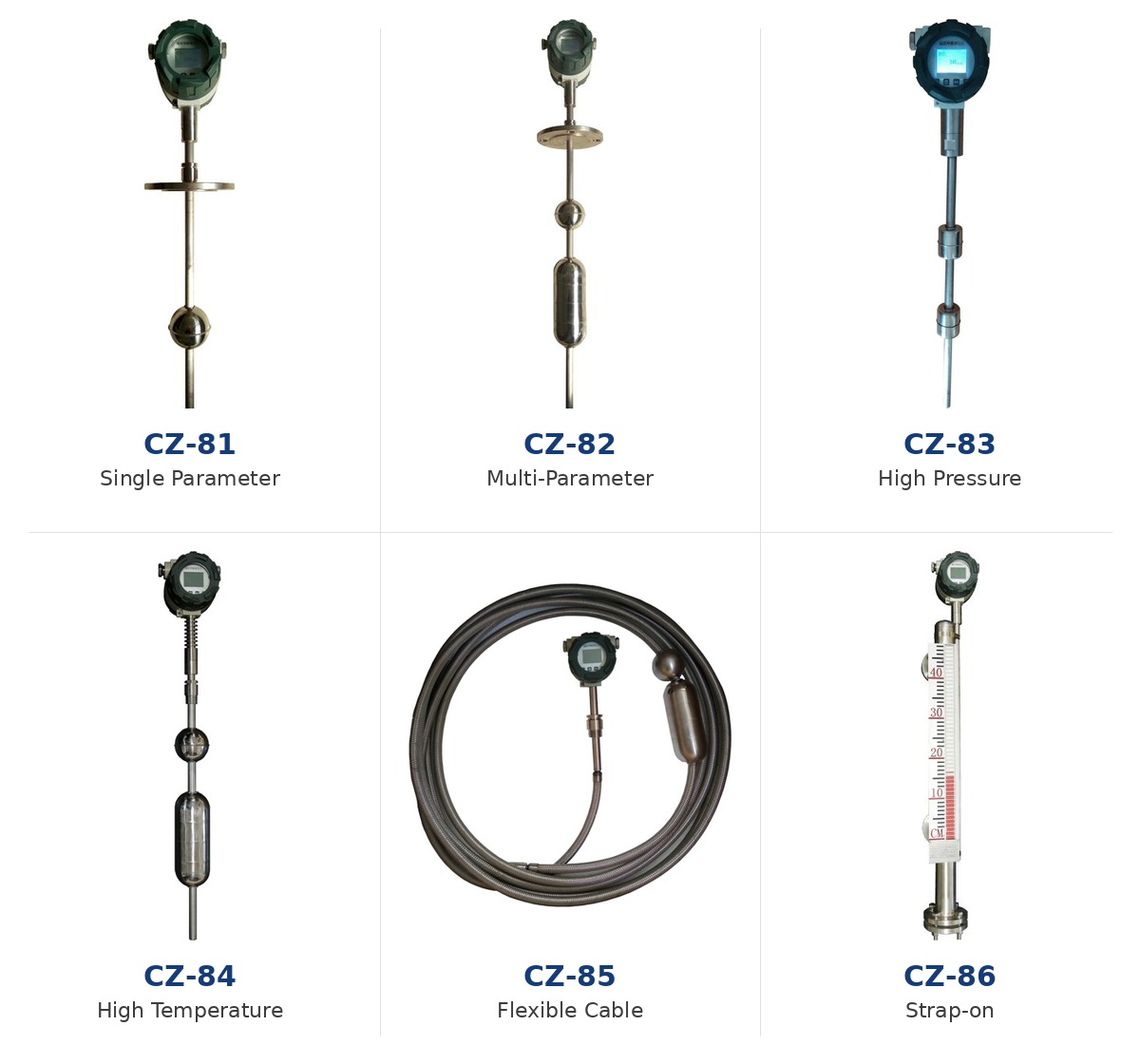 cz80 magnetostrictive level transmitter models